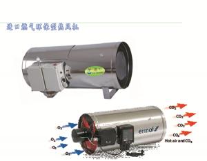 進口柴油熱風(fēng)機